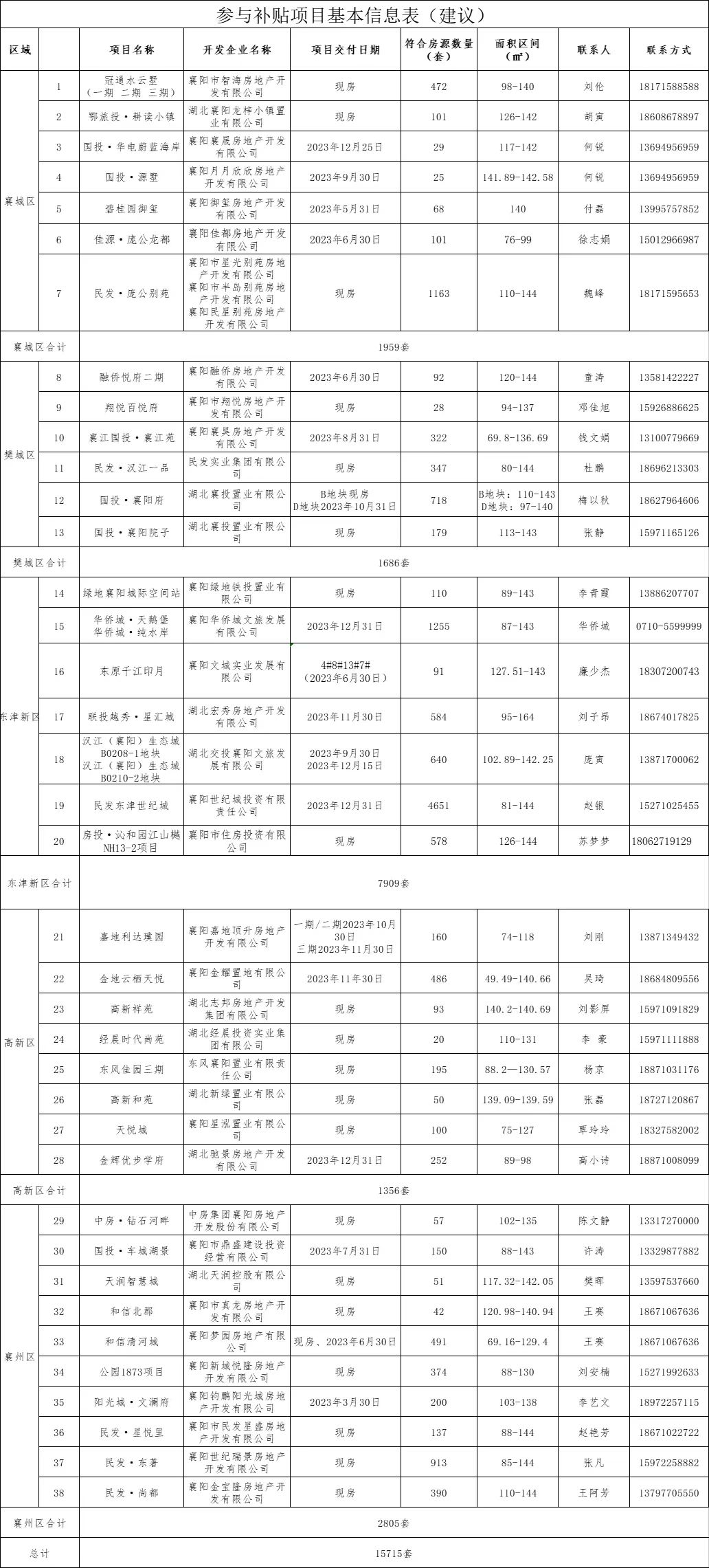 1681130403760401.jpg 1681130403760401.jpg