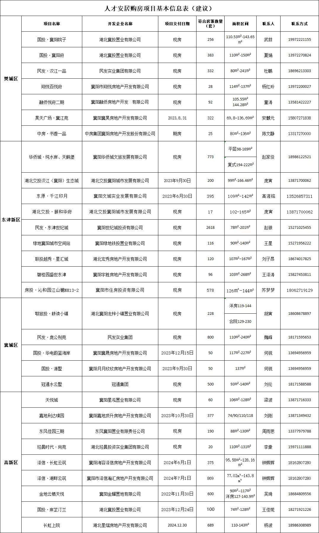 1681130526539818.jpg 1681130526539818.jpg